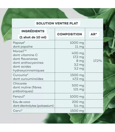 Solution Ventre-Plat • D-Lab - Beauty Tech