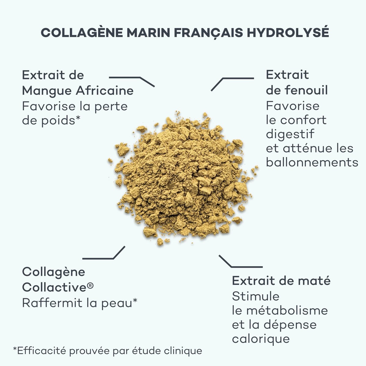 Pro-Collagène Ventre Plat • D-Lab