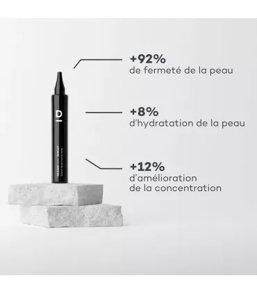 Solution Regard Parfait • D-Lab - Beauty Tech