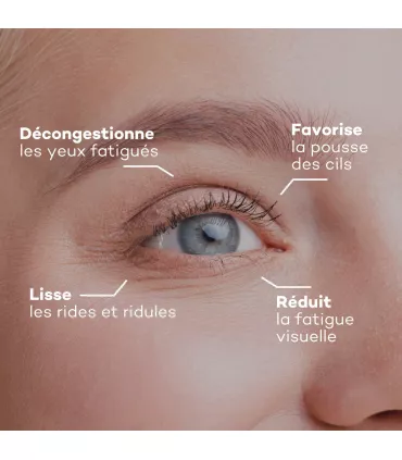 Solution Regard Parfait • D-Lab - Beauty Tech