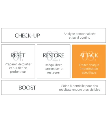 .353 .713 X-Age Supreme Masque Biocellulose • Arosha - Beauty Tech