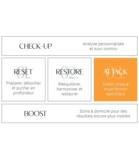 .354 X-Age Supreme Crème