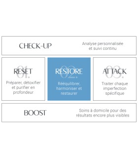 .259 .709 Masque Restore Probiotic