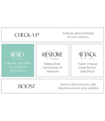 .158 .708 Masque Purify • Arosha - Beauty Tech