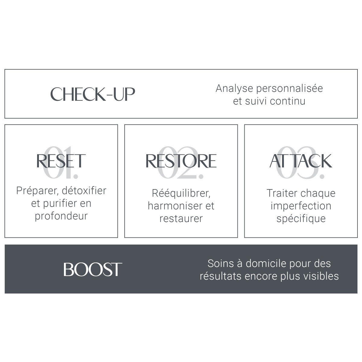 .715 .718 X-Age Supreme Crème • Arosha - Beauty Tech