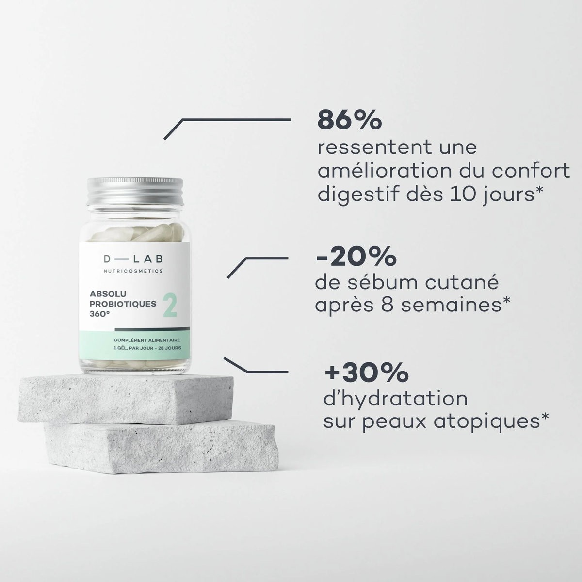 Absolu Probiotiques 360° • D-Lab - Beauty Tech