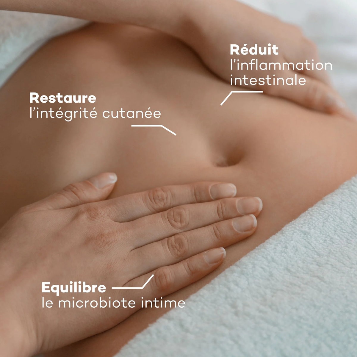 Absolu Probiotiques 360° • D-Lab - Beauty Tech