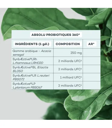 Absolu Probiotiques 360° • D-Lab - Beauty Tech