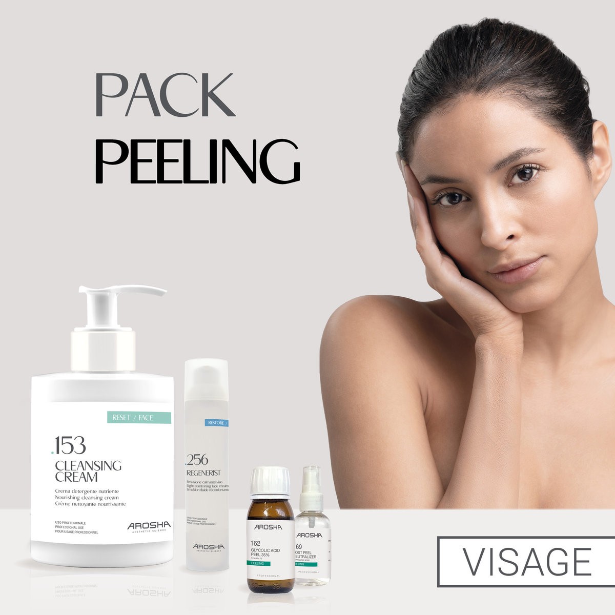 Packs d’Implantation Visage • Arosha - Beauty Tech