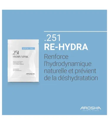 .250 Kit Re-Hydra • Arosha - Beauty Tech®