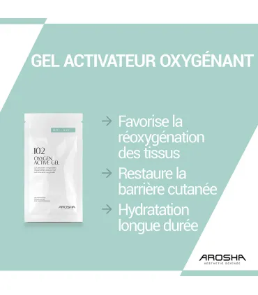 .100 Kit Detoxy • Arosha - Beauty Tech