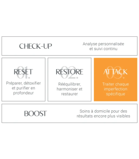 .307 Crème Réductrice Cellulite Plus