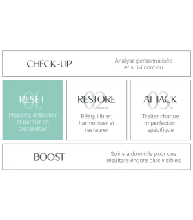 .153 Crème Nettoyante Nourrissante Cleansing Cream