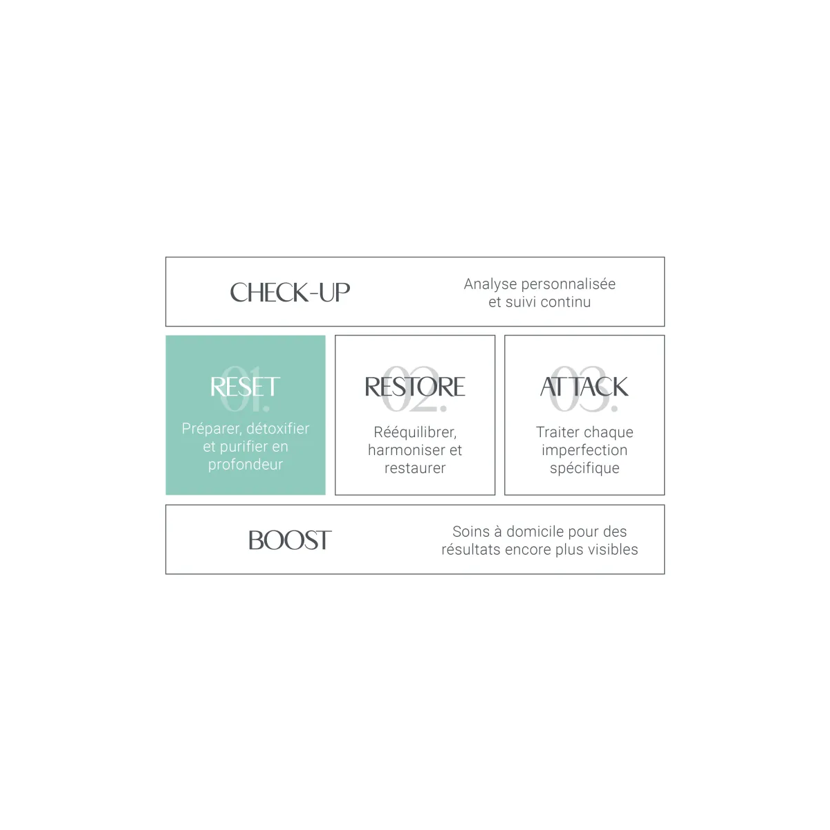 .106 Glycolic Acid • Arosha - Beauty Tech