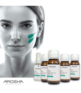 161 Peeling Lactic Acid 30% & 169 Post Peel Neutralizer