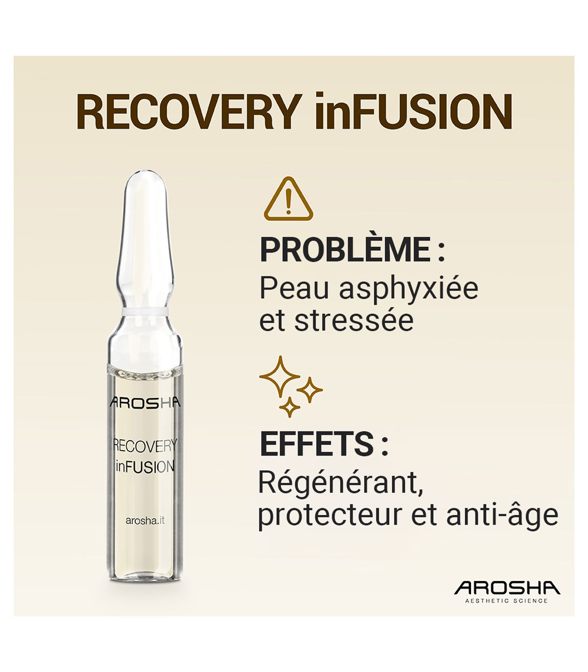 258 Recovery Infusion 5 Ampoules • Arosha - Beauty Tech®