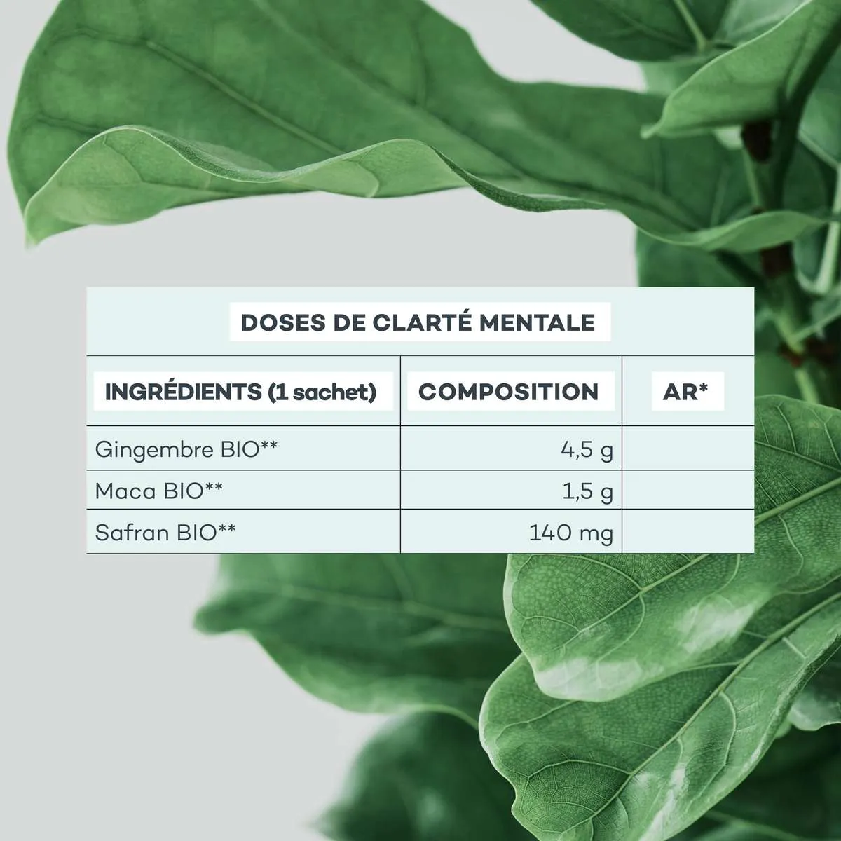 Doses de Clarté Mentale • D-Lab - Beauty Tech