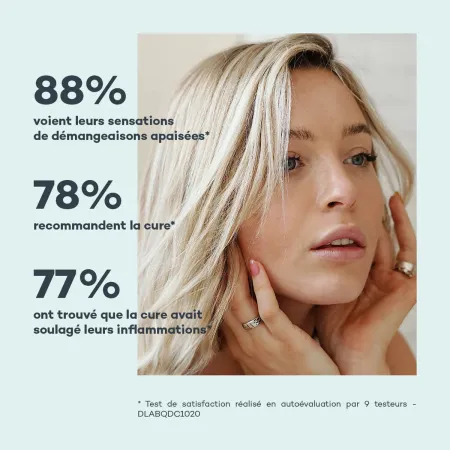 Complexe Peau Apaisée • D-Lab - Beauty Tech