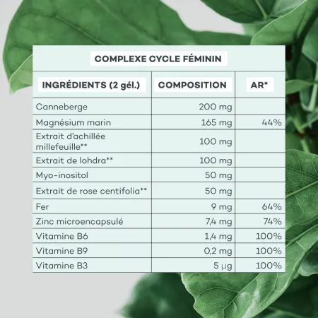 Complexe Cycle Féminin • D-Lab - Beauty Tech