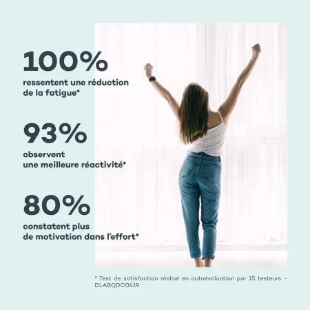 Complexe Énergie Active • D-Lab - Beauty Tech