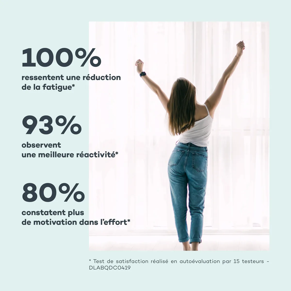 Complexe Énergie Active • D-Lab - Beauty Tech