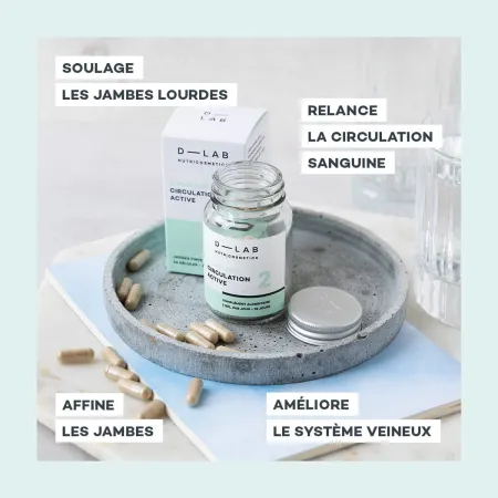 Complexe Circulation Active • D-Lab - Beauty Tech