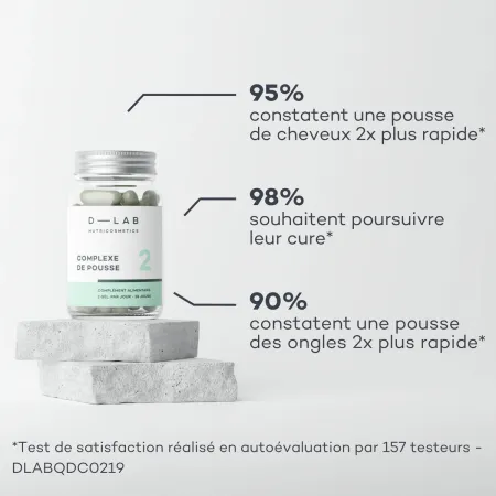 Complexe de Pousse • D-Lab - Beauty Tech