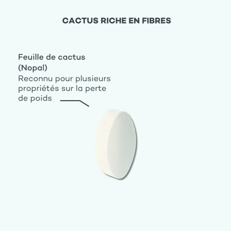 Absolu de Nopal • D-Lab - Beauty Tech®