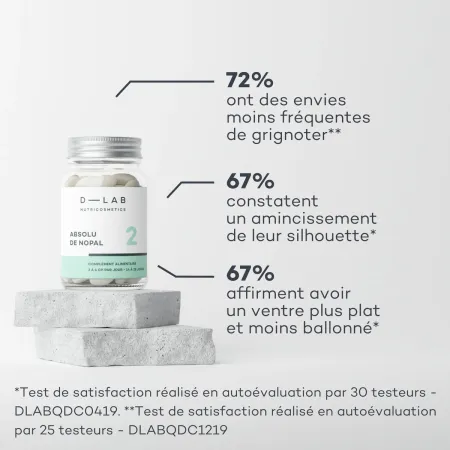 Absolu de Nopal • D-Lab - Beauty Tech®