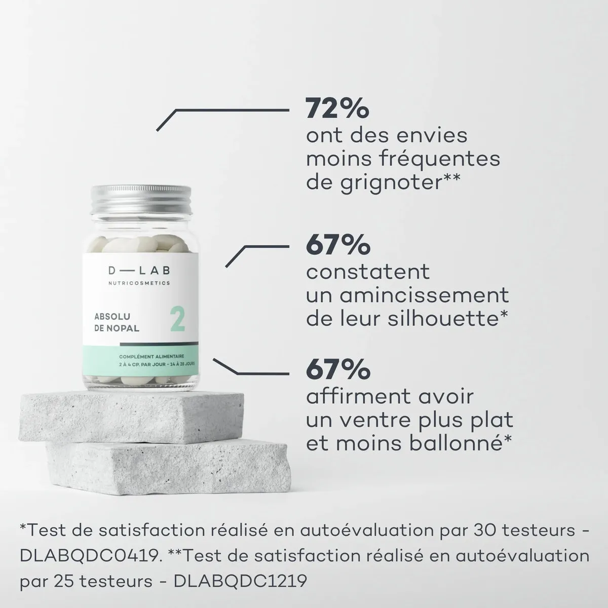 Absolu de Nopal • D-Lab - Beauty Tech®