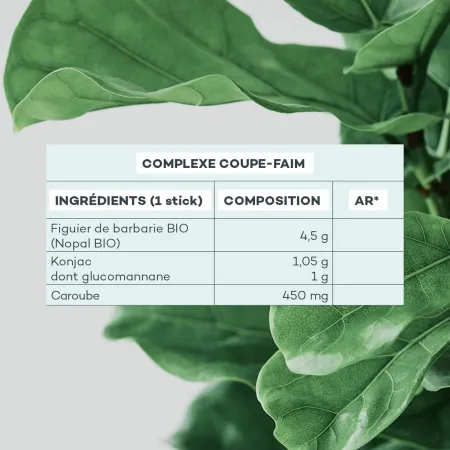 Complexe Coupe-Faim • D-Lab - Beauty Tech®