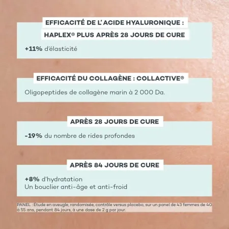 Pro-Collagène Peau Neuve 28 Jours • D-Lab - Beauty Tech®
