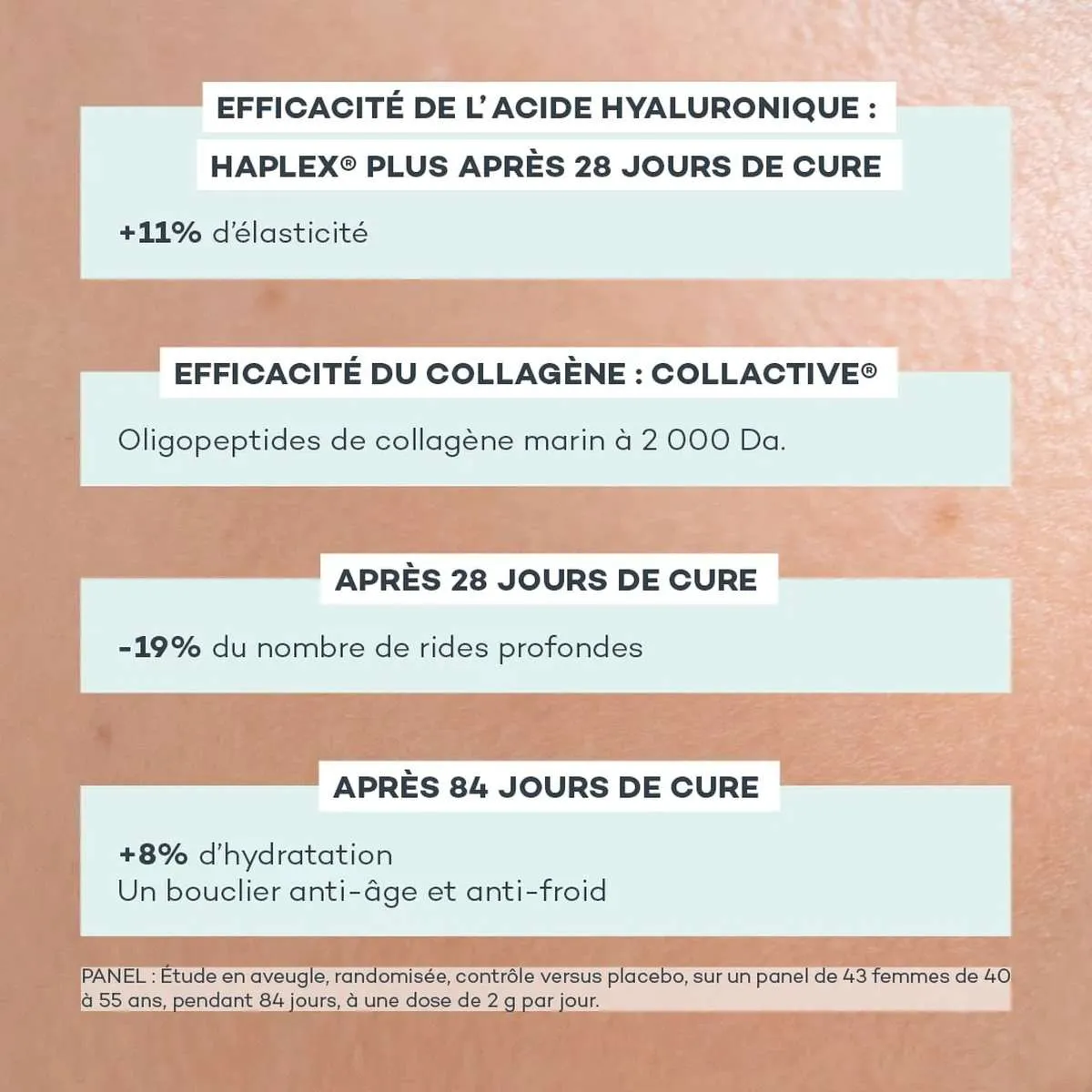 Pro-Collagène Peau Neuve 28 Jours • D-Lab - Beauty Tech®