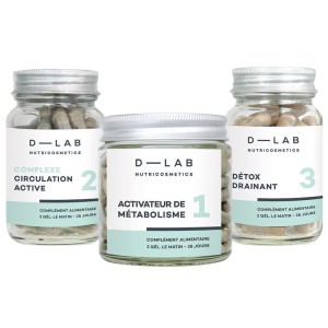 Programme Action-Capitons - D-LAB